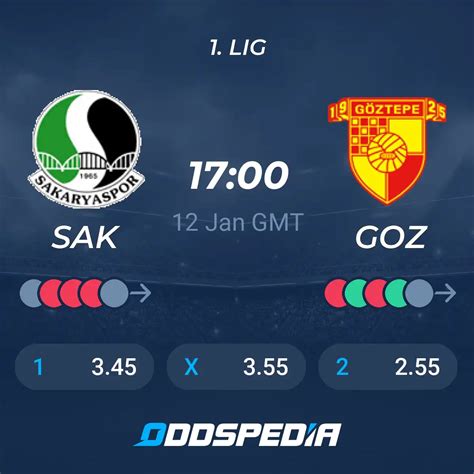 sakaryaspor vs goztepe prediction